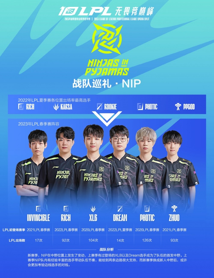 在刚刚落幕 在刚刚落幕