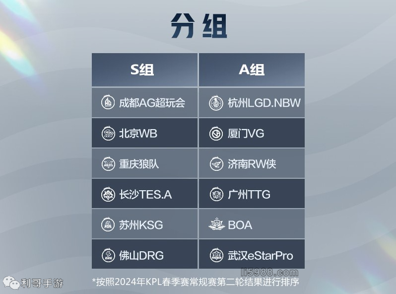 而他自己的